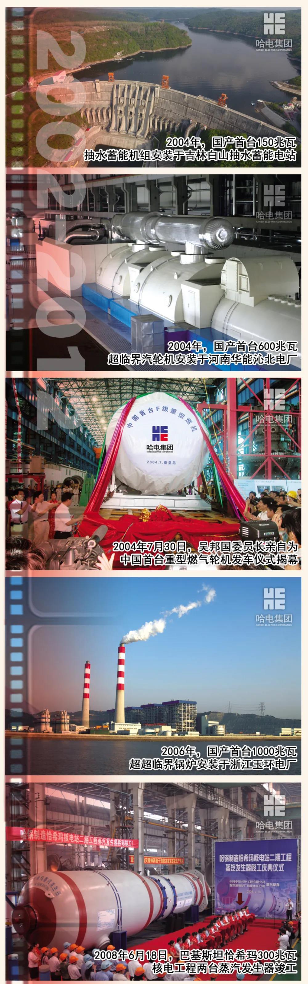 BB电子游戏(中国集团)官方网站