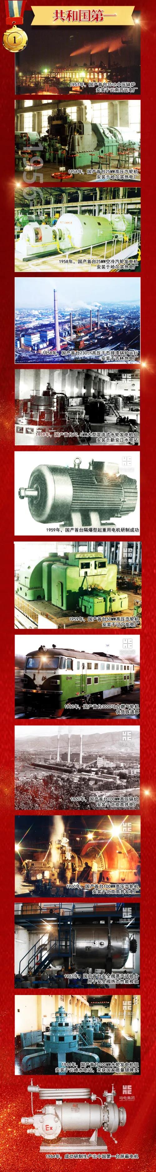 BB电子游戏(中国集团)官方网站