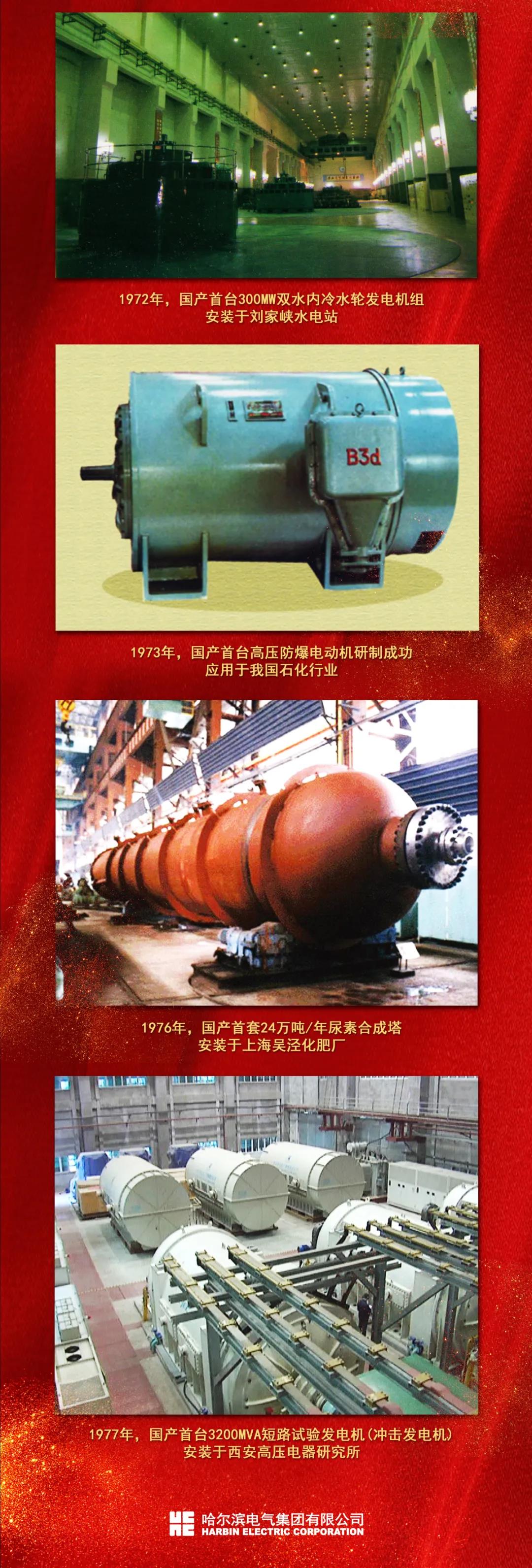 BB电子游戏(中国集团)官方网站