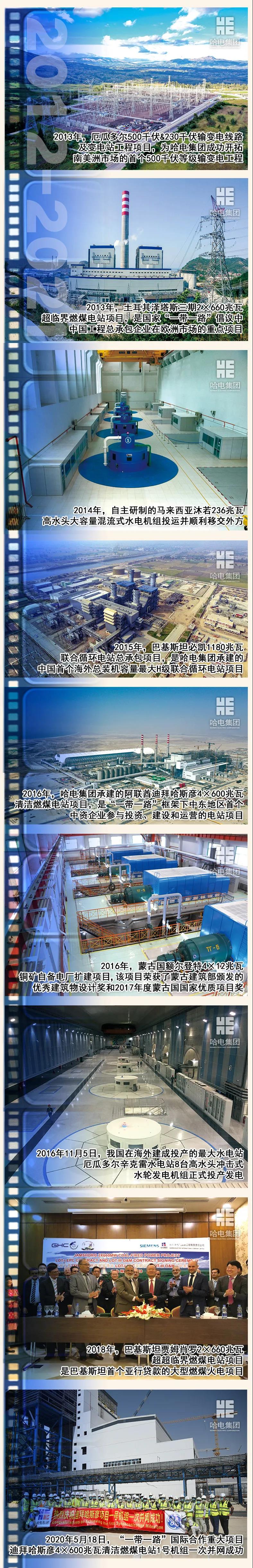 BB电子游戏(中国集团)官方网站