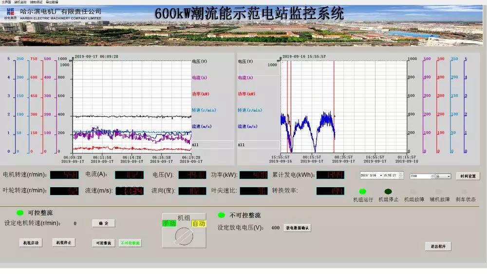 BB电子游戏(中国集团)官方网站