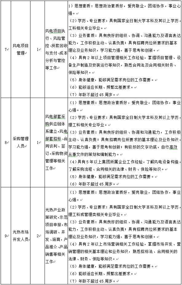 BB电子游戏(中国集团)官方网站