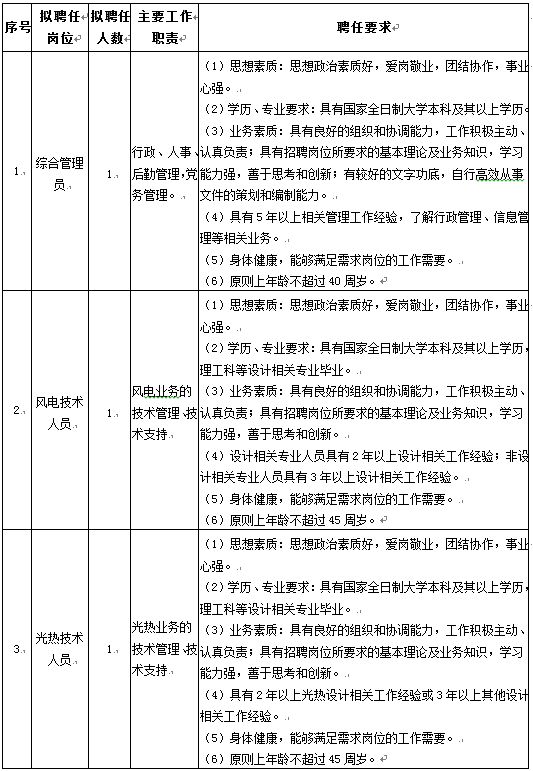 BB电子游戏(中国集团)官方网站