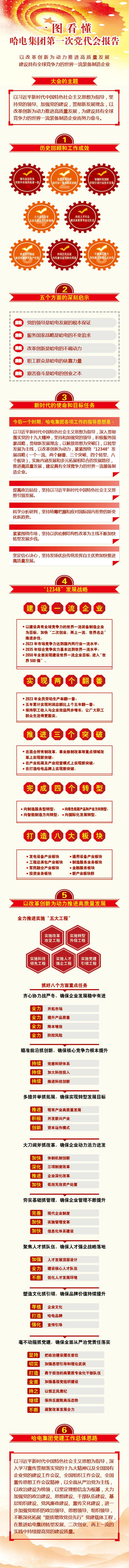 BB电子游戏(中国集团)官方网站